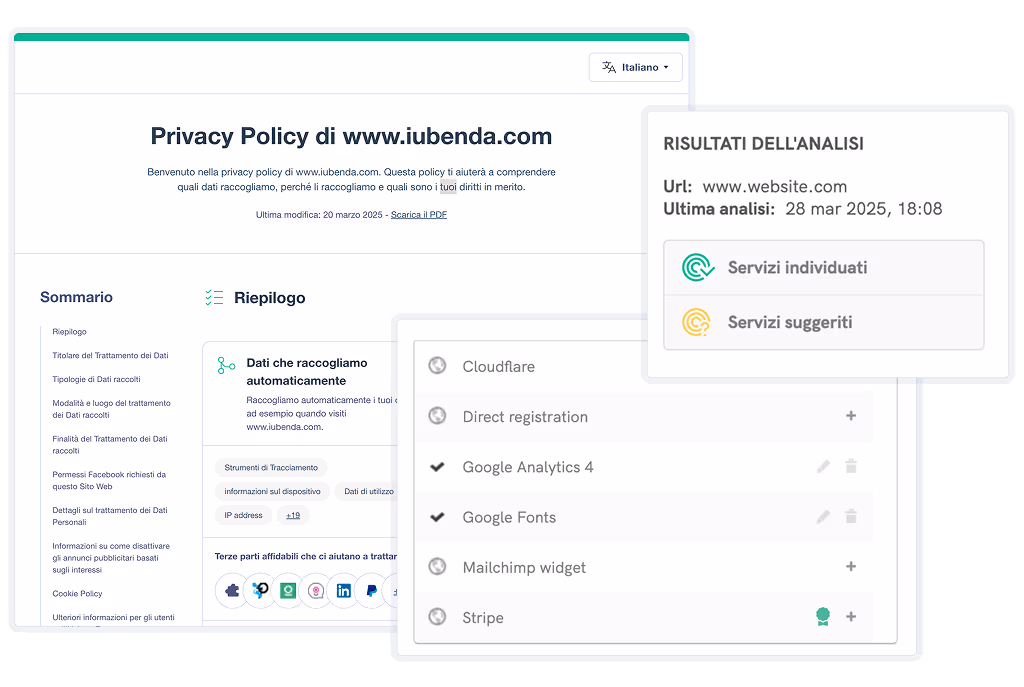Privacy and cookie policy